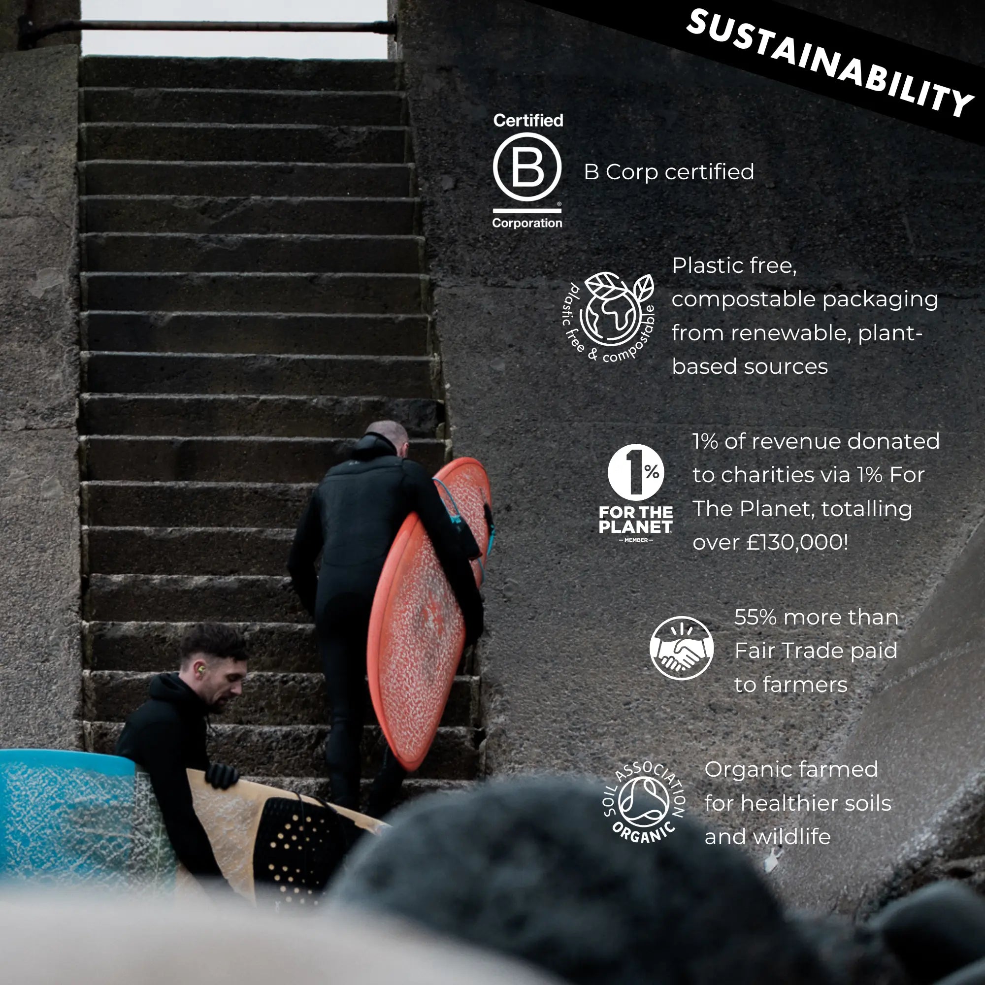 Free Trial of Exhale Healthy Coffee (+ free shipping)