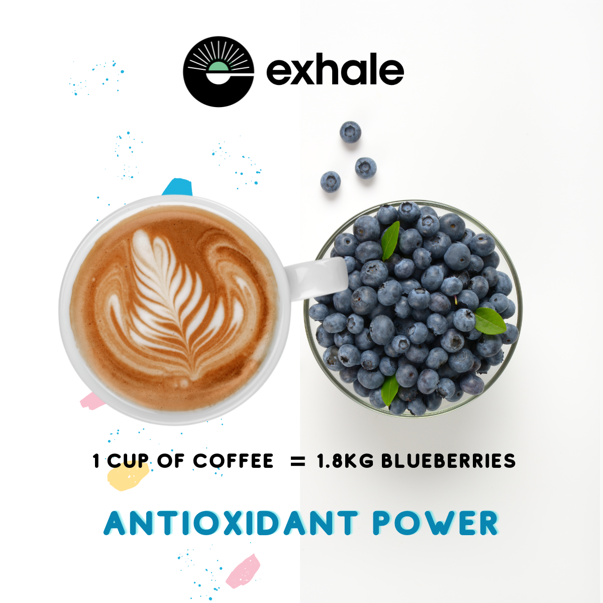 Free Trial of Exhale Healthy Coffee