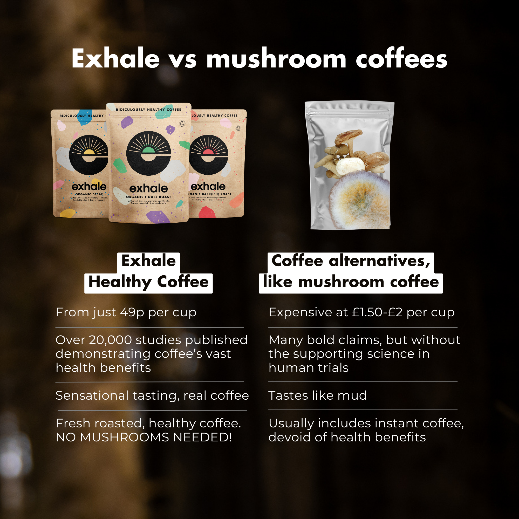 Free Trial of Exhale Healthy Coffee (+ free shipping)